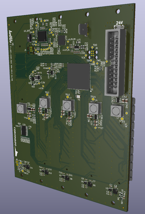 HotRIO Corcovado Backplane board back