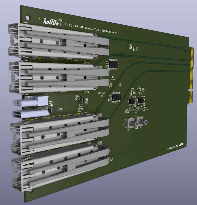 HotRIO Corcovado SFP board