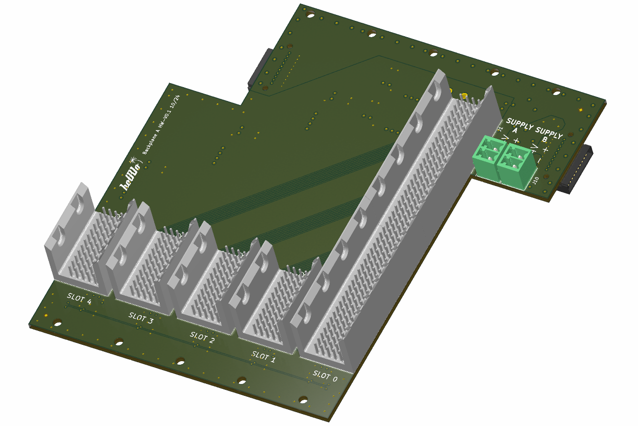 Axisymmetric view of the HotRIO ADC-DDR board