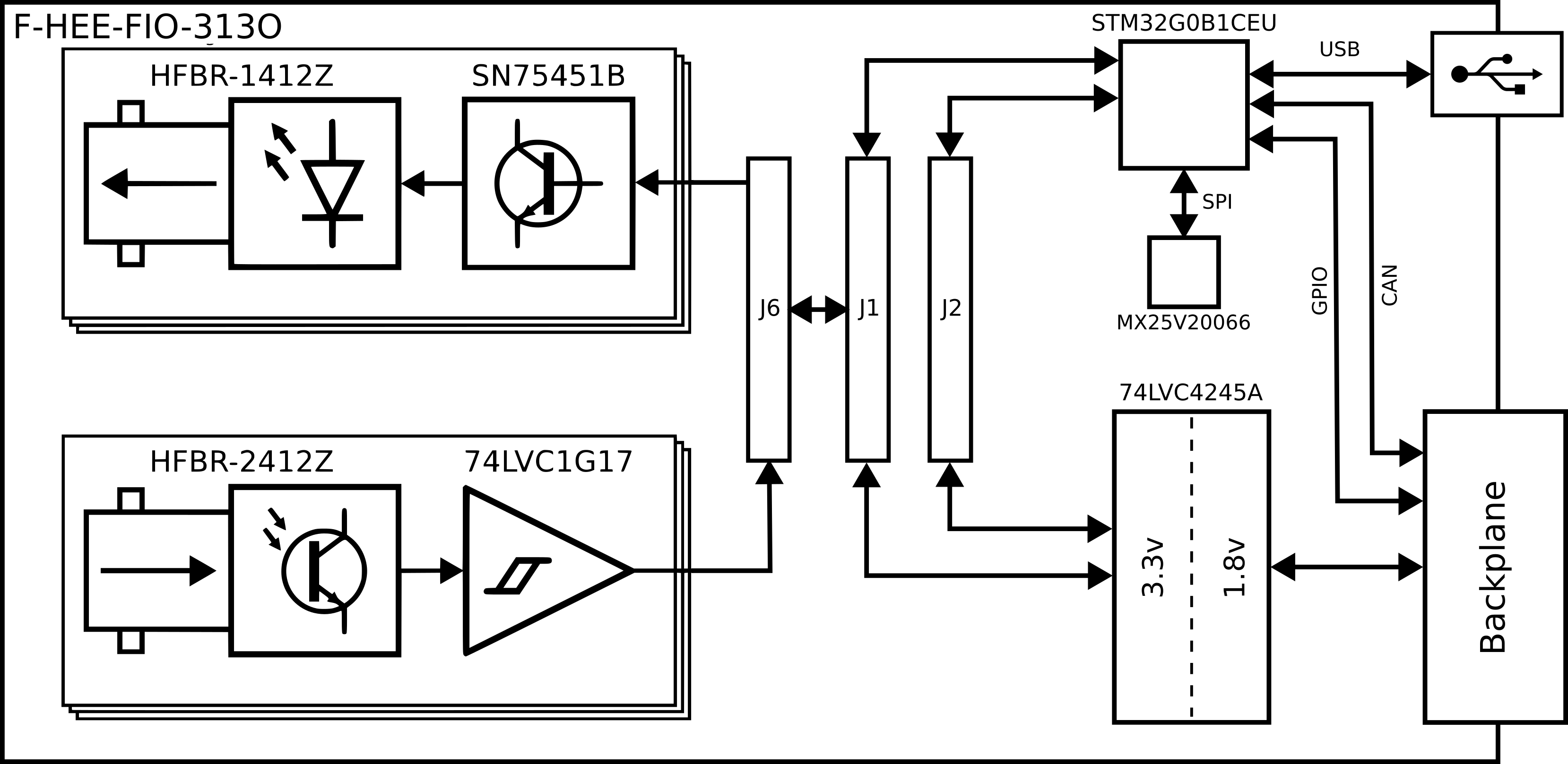HotRIO FIO-3I3O board schematic