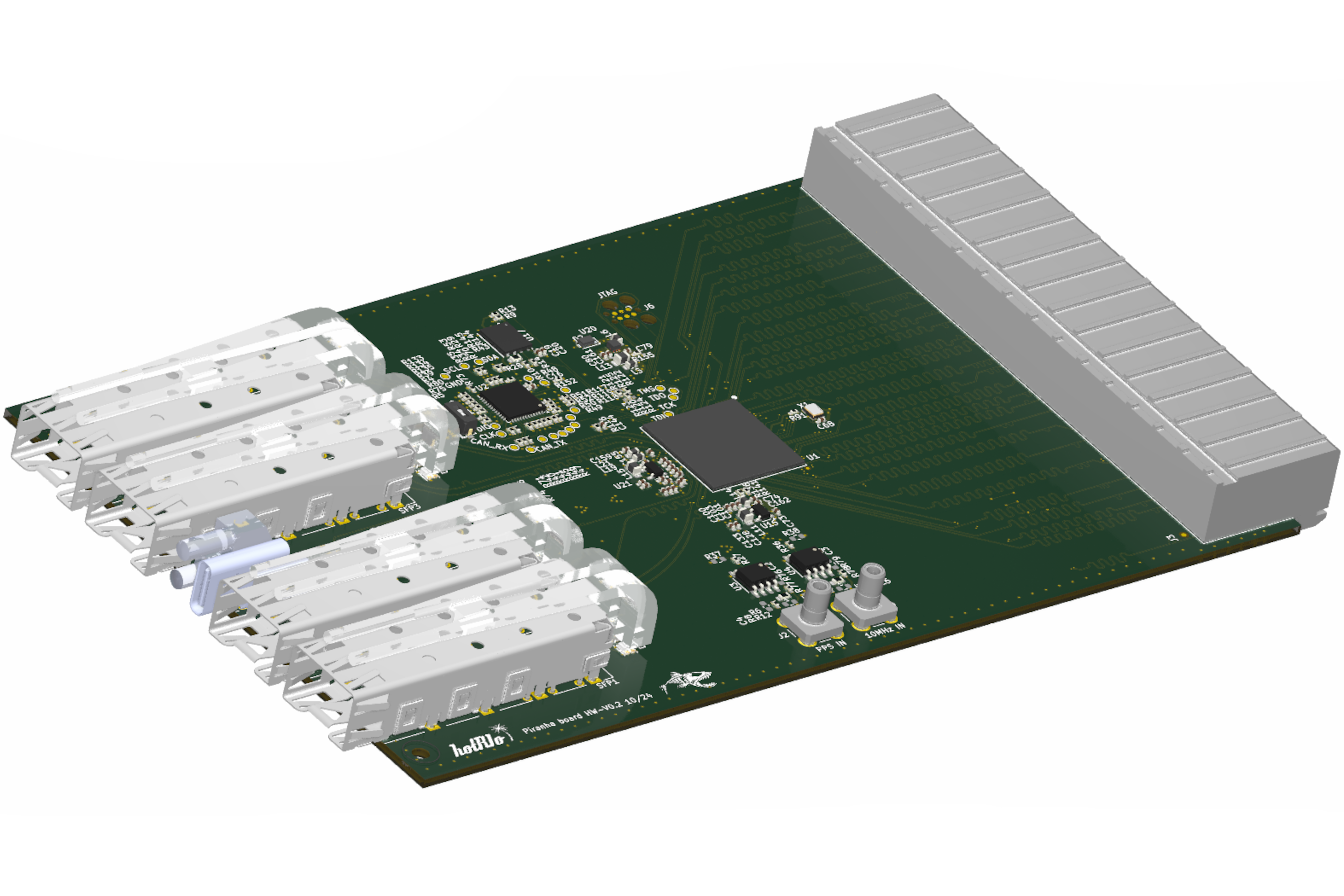Axisymmetric view of the HotRIO Piranha board card