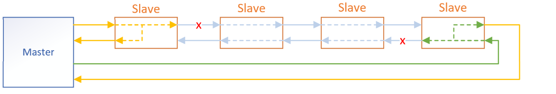 ../_images/Fig6_fiber_failure.png